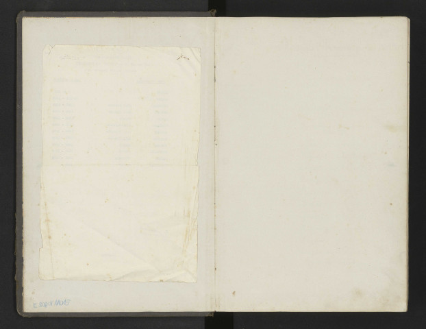 Délibérations municipales.