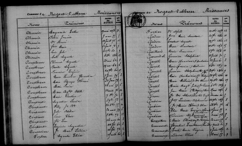 Nogent-l'Abbesse. Table décennale 1853-1862