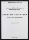 Communes de Mairy-sur-Marne à Vraux de l'arrondissement de Châlons. Naissances 1914