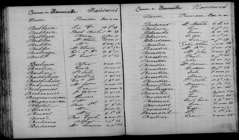 Warmeriville. Table décennale 1863-1872
