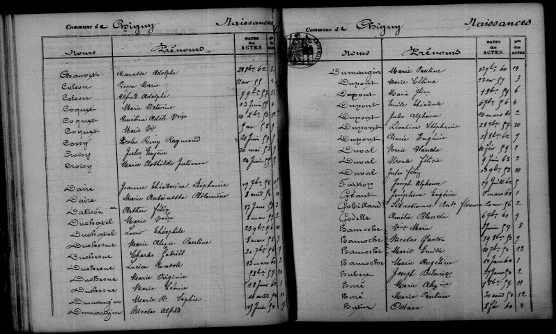 Chigny. Table décennale 1853-1862