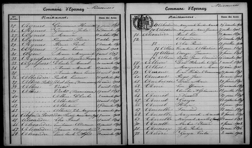 Épernay. Table décennale 1893-1902