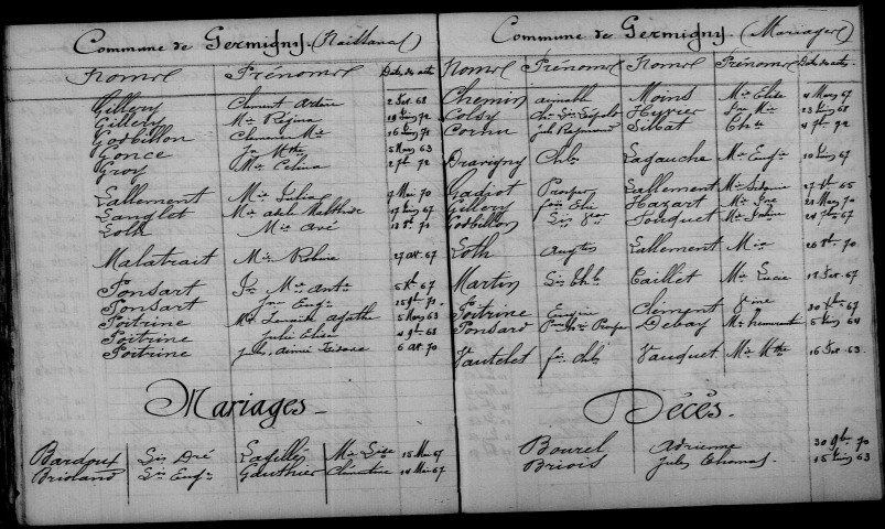 Germigny. Table décennale 1863-1872
