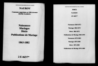 Nauroy. Naissances, mariages, décès, publications de mariage 1863-1882