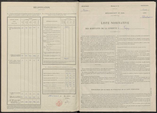 Vrigny. Dénombrement de la population 1946