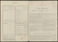 Vrigny. Dénombrement de la population 1946