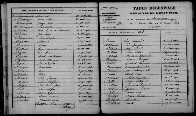 Sainte-Marie-à-Py. Table décennale 1873-1882