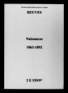 Reuves. Naissances 1863-1892