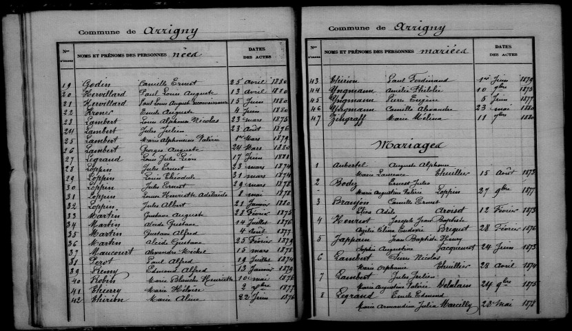 Arrigny. Table décennale 1873-1882