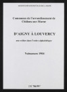 Communes d'Aigny à Louvercy de l'arrondissement de Châlons. Naissances 1904