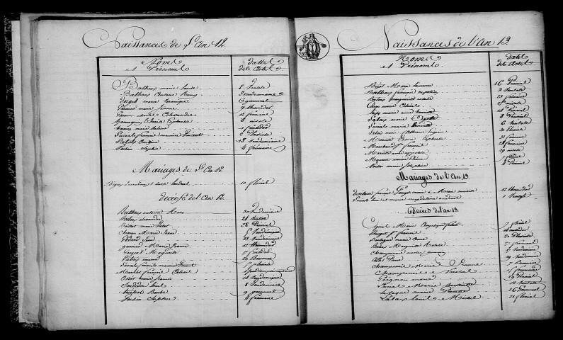 Ambrières. Table décennale an XI-1812