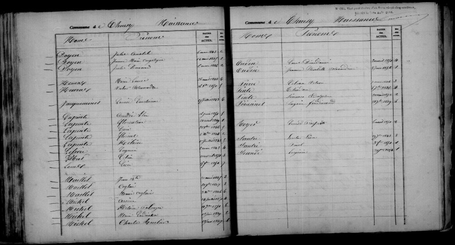 Thuisy. Table décennale 1843-1852