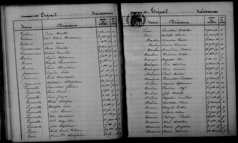 Trépail. Table décennale 1853-1862