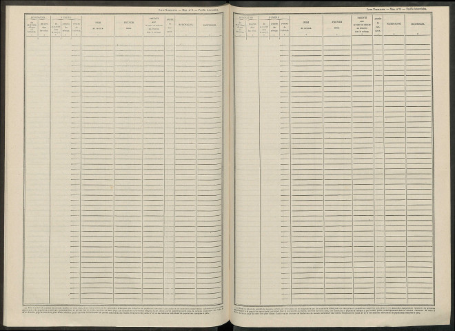 Ville-sous-Orbais (La). Dénombrement de la population 1946