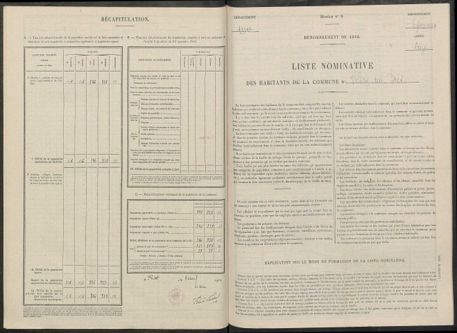 Villers-aux-Bois. Dénombrement de la population 1946