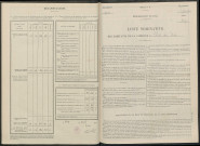 Villers-aux-Bois. Dénombrement de la population 1946