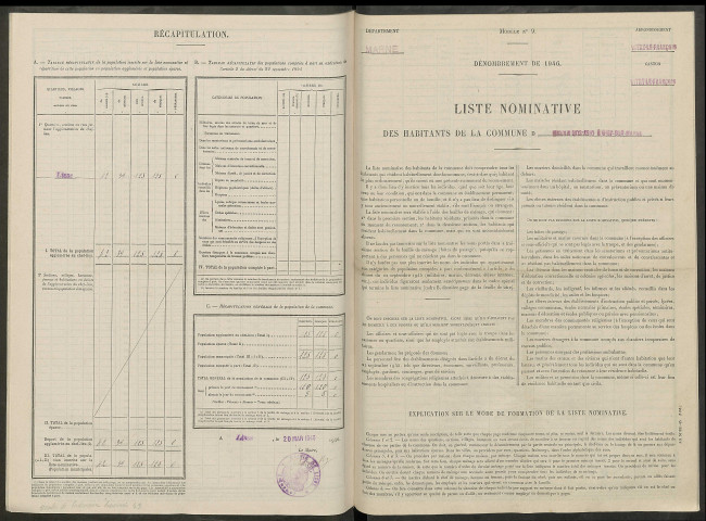 Loisy-sur-Marne. Dénombrement de la population 1946