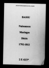 Bassu. Naissances, mariages, décès 1792-1812