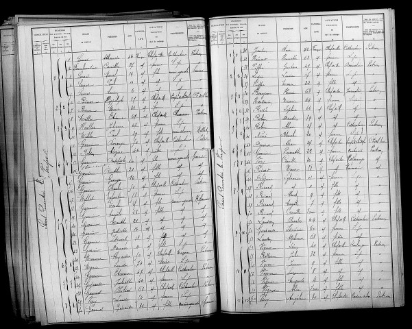 Saint-Quentin-le-Verger. Dénombrement de la population 1901