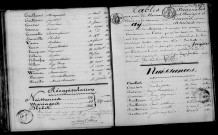 Louvois. Table décennale an XI-1812