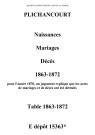 Plichancourt. Naissances, mariages, décès et tables décennales des naissances, mariages, décès 1863-1872