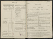 Mailly-Champagne. Dénombrement de la population 1946