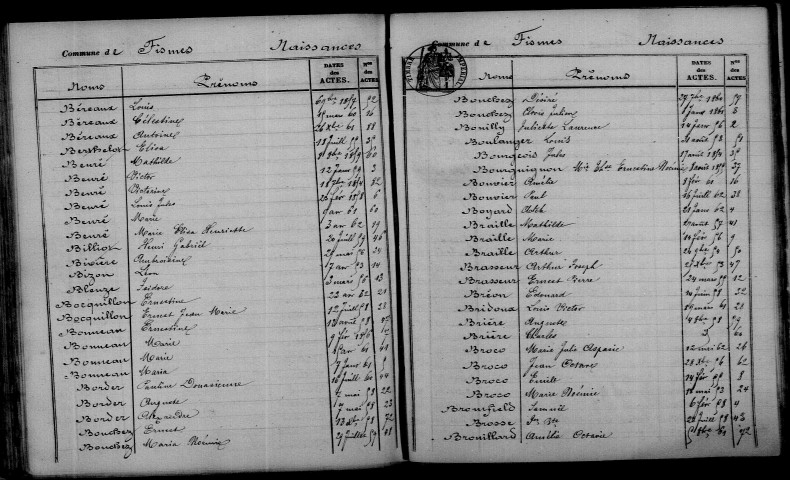 Fismes. Table décennale 1853-1862