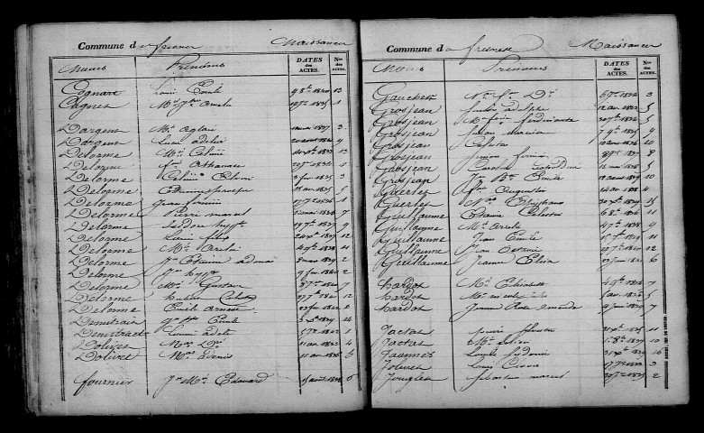 Fresnes. Table décennale 1833-1842