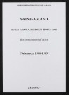 Saint-Amand. Naissances 1900-1909 (reconstitutions)