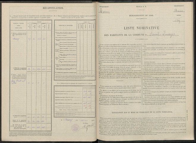 Saint-Imoges. Dénombrement de la population 1946