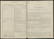 Saint-Imoges. Dénombrement de la population 1946