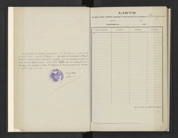 Délibérations municipales.