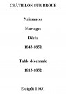 Châtillon-sur-Broué. Naissances, mariages, décès et tables décennales des naissances, mariages, décès 1813-1852