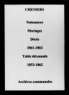 Cheniers. Naissances, mariages, décès et tables décennales des naissances, mariages, décès 1853-1862