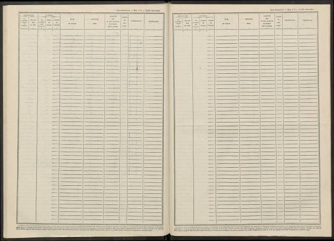 Rouffy. Dénombrement de la population 1946