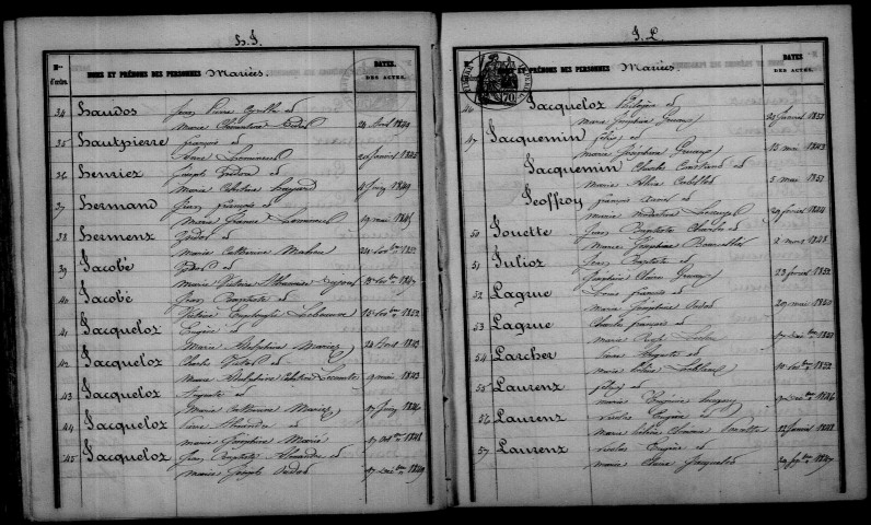 Charmont. Table décennale 1843-1852