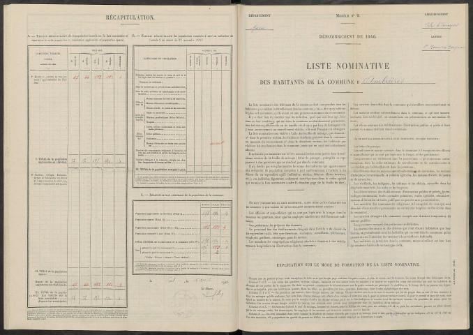Ambrières. Dénombrement de la population 1946