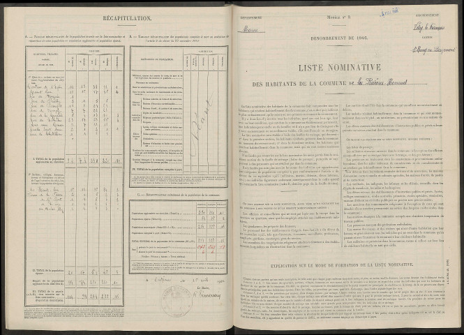 Rivières-Henruel (Les). Dénombrement de la population 1946