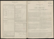 Rivières-Henruel (Les). Dénombrement de la population 1946