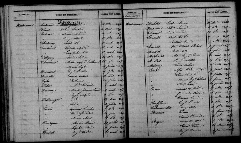 Pocancy. Table décennale 1853-1862