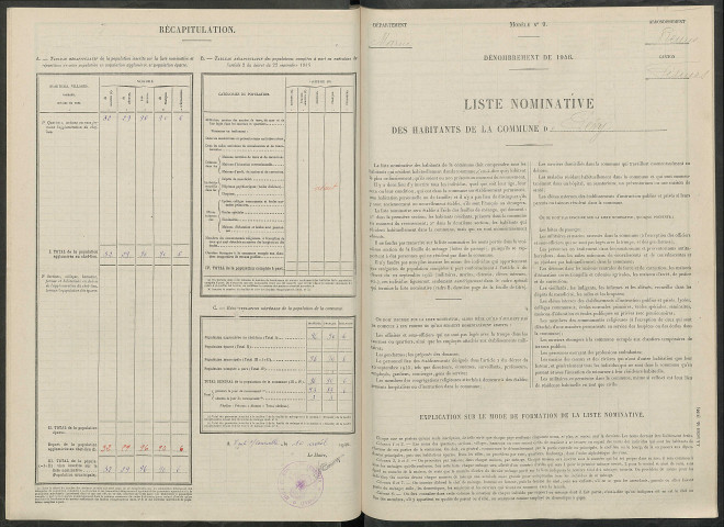 Pévy. Dénombrement de la population 1946