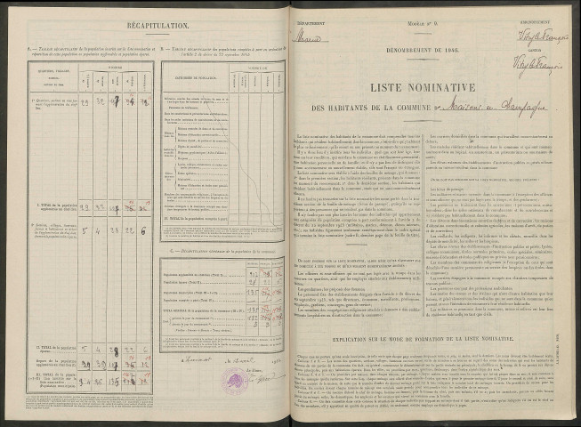 Maisons-en-Champagne. Dénombrement de la population 1946
