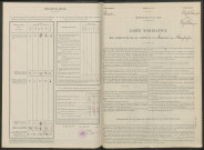 Maisons-en-Champagne. Dénombrement de la population 1946