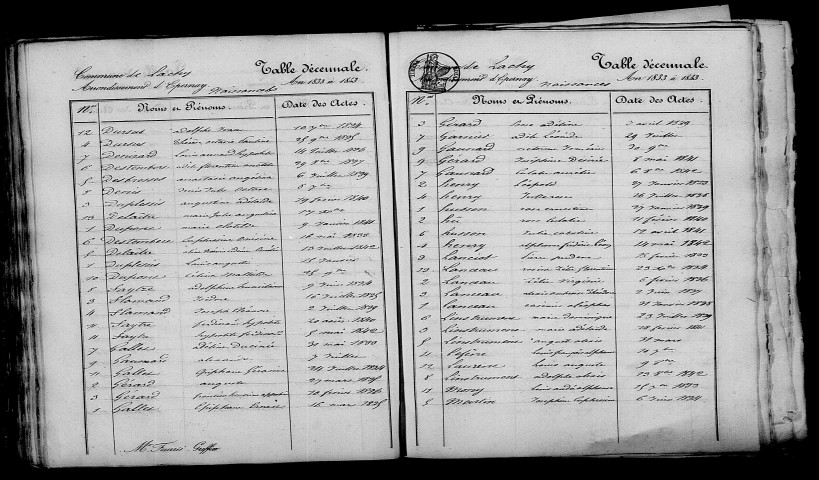 Lachy. Table décennale 1833-1842