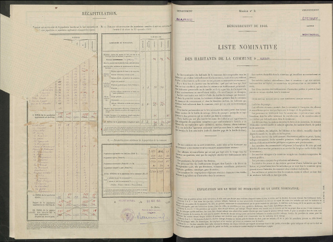 Morsains. Dénombrement de la population 1946