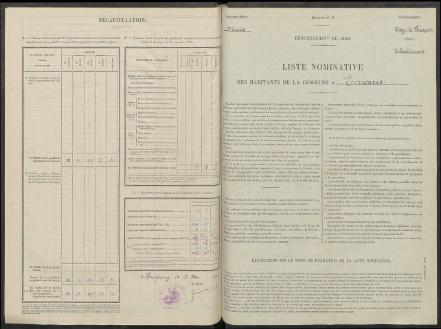 Écriennes. Dénombrement de la population 1946