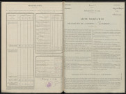 Écriennes. Dénombrement de la population 1946