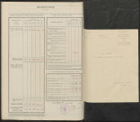 Saint-Chéron. Dénombrement de la population 1946