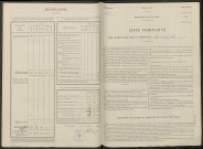 Petites-Loges (Les). Dénombrement de la population 1946