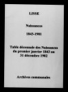 Lisse. Naissances, tables des naissances 1843-1902